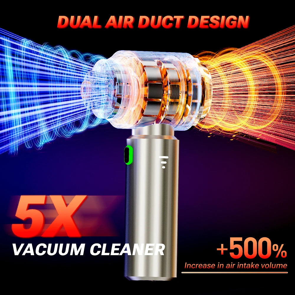 Cordless Car Vacuum USB-C Rechargeable