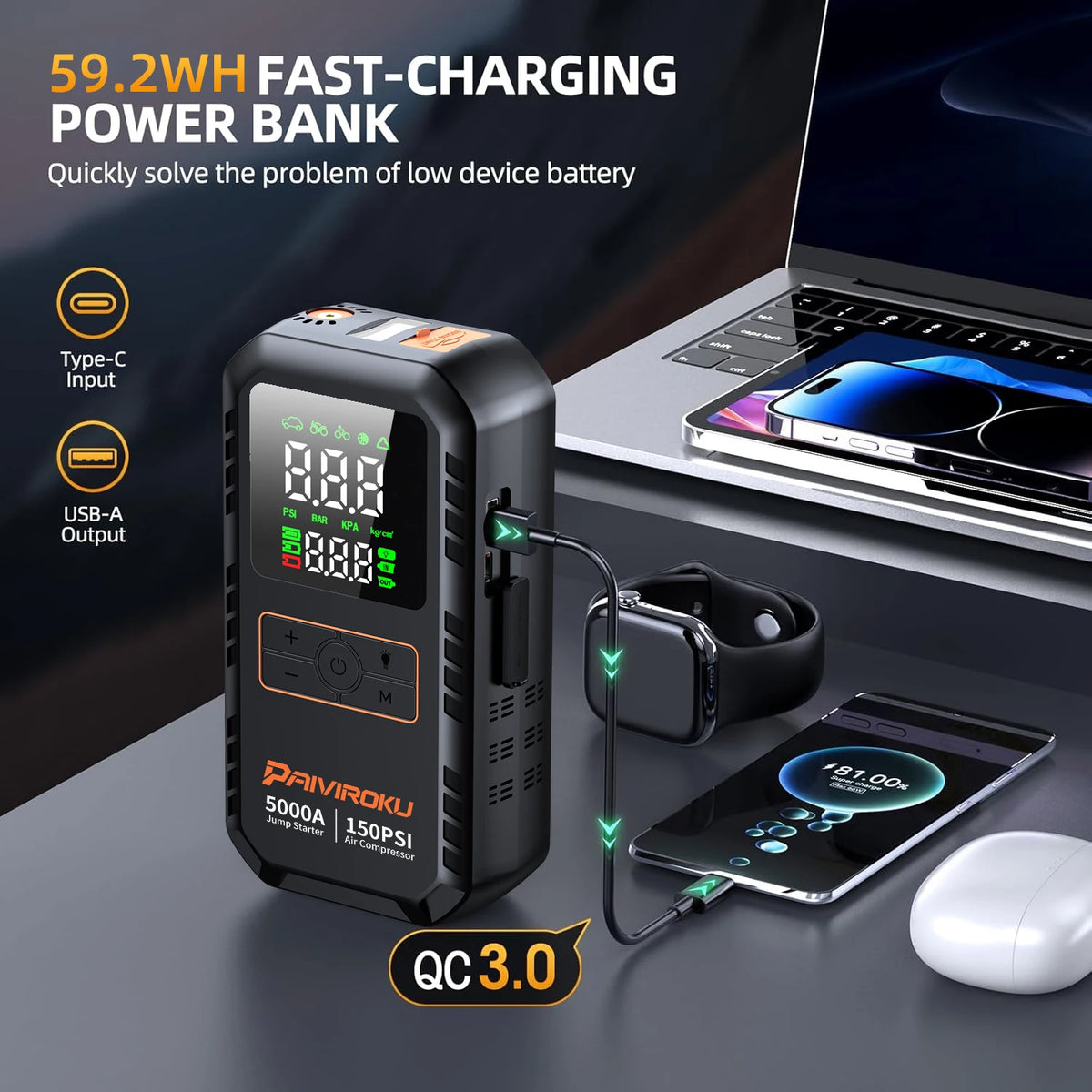 TrailModo 4-in-1 Jump Starter & Air Compressor